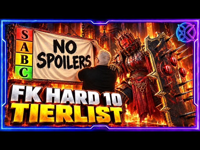 TIERLIST: FIRE KNIGHT HARD - BEST CHAMPION TO USE | RAID: Shadow Legends