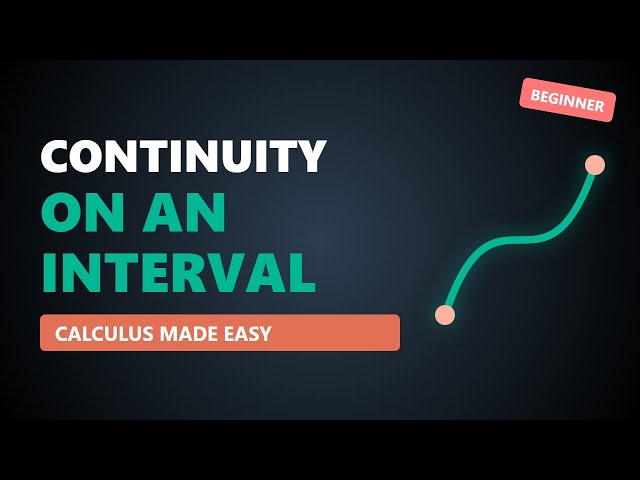 Continuity on an Interval: Open, Closed, and One-Sided Limits