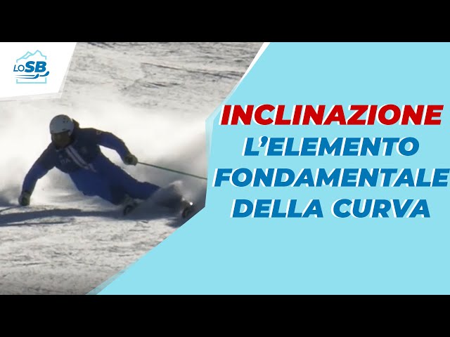 INCLINATION VS. ANGLE - UNDERSTANDING THE FUNDAMENTAL ELEMENT OF THE CURVE