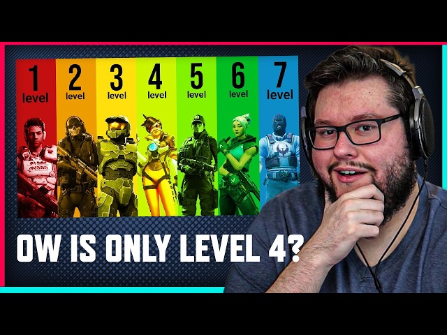 Flats Reacts To "The 7 Levels of Competitive FPS Games"
