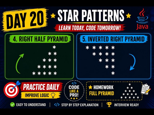 Day 20 | Star Patterns in Java | Right Half Pyramid & Inverted Right Pyramid