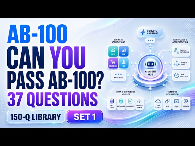 AB-100 Exam Prep 2026 | Microsoft Agentic AI Business Solutions Architect | 37 Questions | Set 1