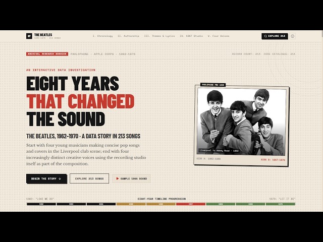 I Built an Interactive Beatles Data Storytelling Website in 1 Hour | Kaggle → AI → Live Web App