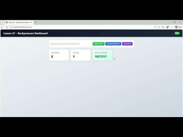 Day 21: Handling Simulation Backpressure
