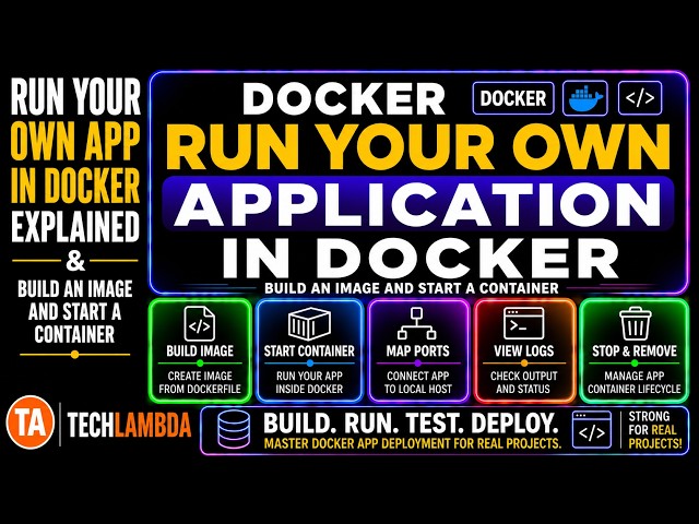 Run Your Own Application in Docker | Build an Image and Start a Container