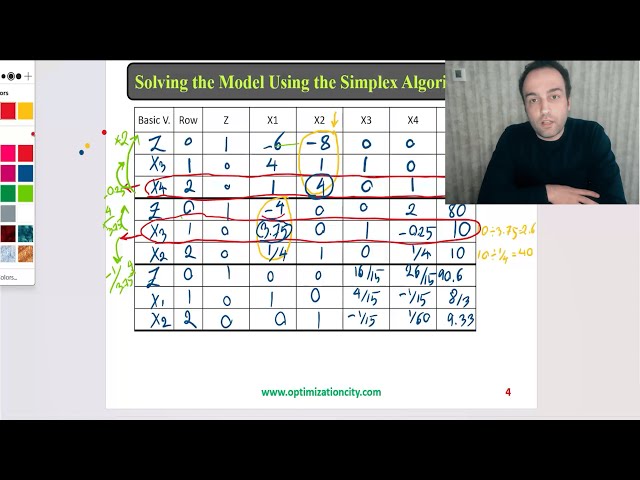 Linear Programming Made Easy Simplex, GAMS & Online Solver Explained