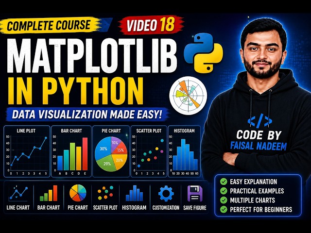 Matplotlib in Python Explained | Data Visualization, Line, Bar, Pie & Scatter Charts