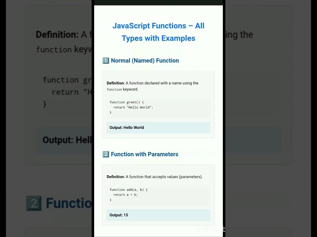 JavaScript Functions Explained | All Types of Functions with Examples #js #shorts