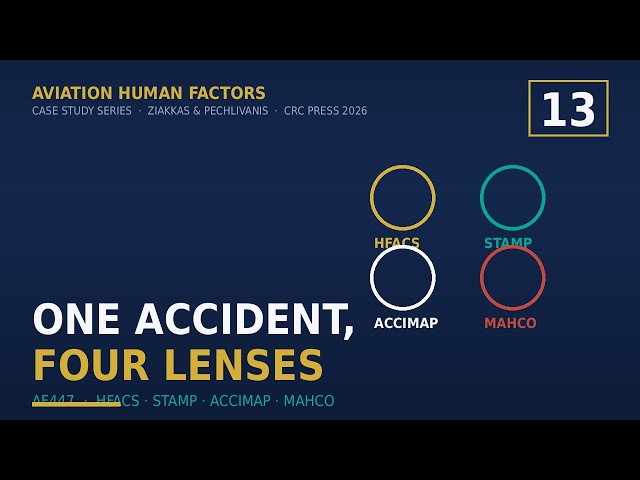 Aviation Human Factors Case Study Chapter #13 "One Accident, Four Lenses