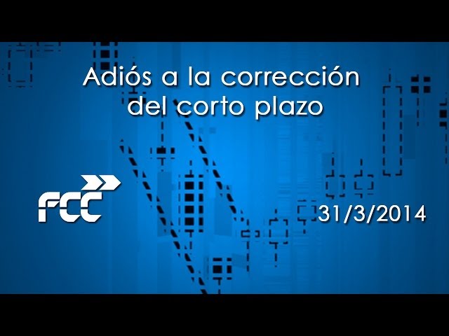 Análisis técnico de FCC