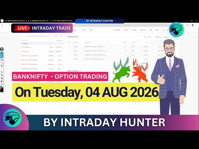 Live Bank Nifty Option Trading 📈 | Intraday Trading by Intraday Hunter