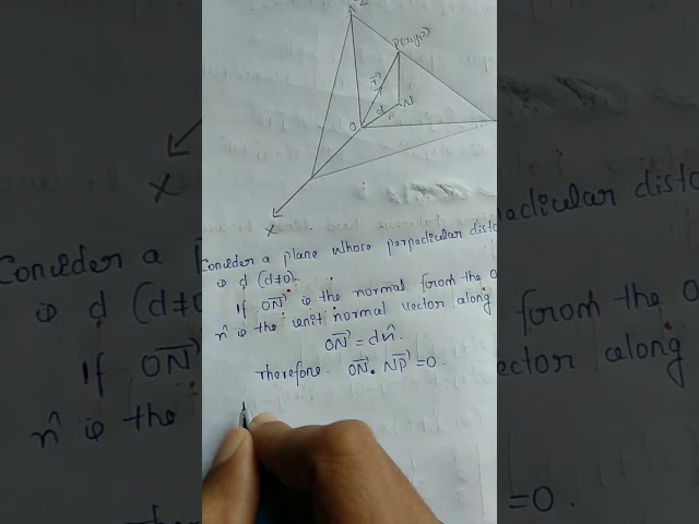 Derive equation of a plane in normal Form.