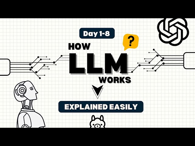 How LLM Works (Explained Easily) | The Ultimate Guide To LLM 🔥 #ai