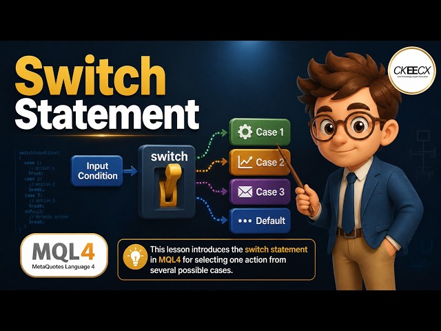 MQL4 Switch Statement: Understand the Core Concept