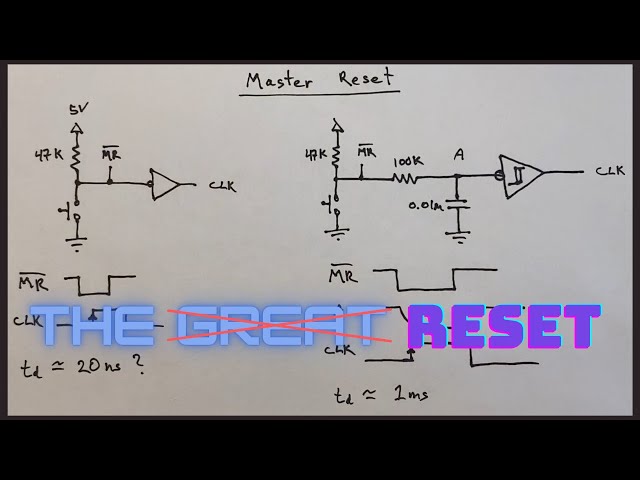 Electronic circuits always need a Reset Button!