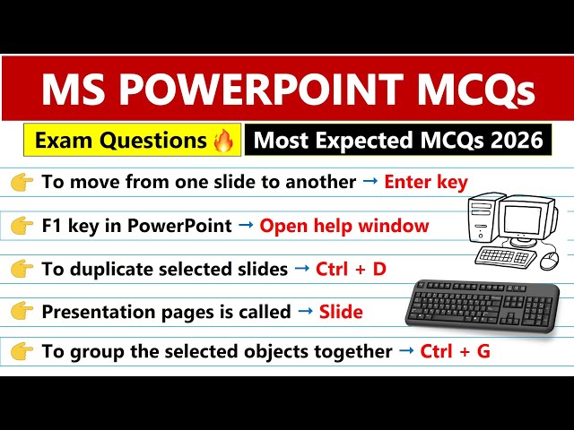🔥 MS PowerPoint MCQs 2026 | Most Important Questions | All Competitive Exams