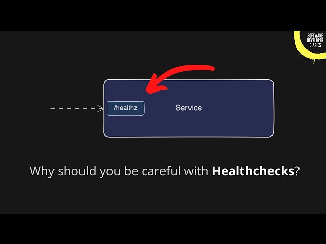 The hidden cost of poorly-designed /health endpoints..