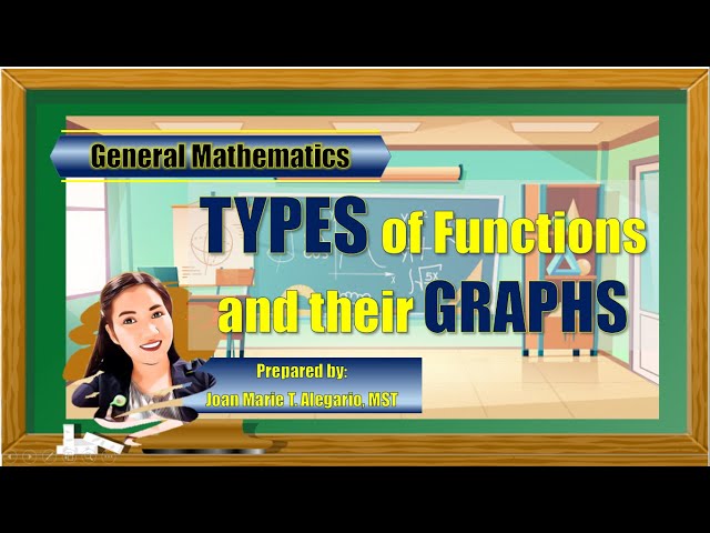 Types of Functions | General Mathematics