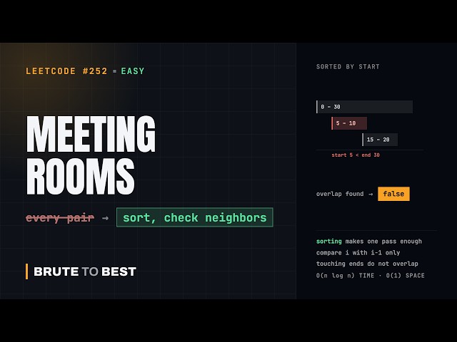LeetCode #252: Meeting Rooms — Sort Once, Then Check Neighbors