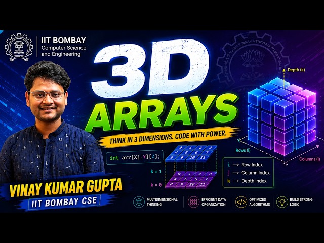 3D Arrays in C Explained Visually 🔥 | Best Beginner Friendly Lecture