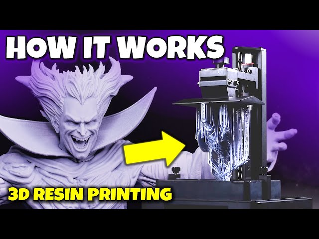 1. How a Resin 3D Printer Works
