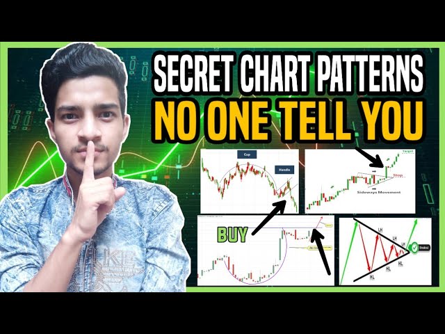 Secret And Best Candlestick Chart Patterns (That Works) | Trending Knowledge