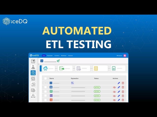 Close the Testing Gap with iceDQ: ETL Test Automation for Data Lakes & Warehouses