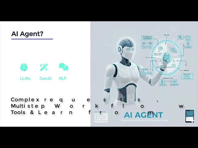 🚀Claude Code :  What is AI Agent?