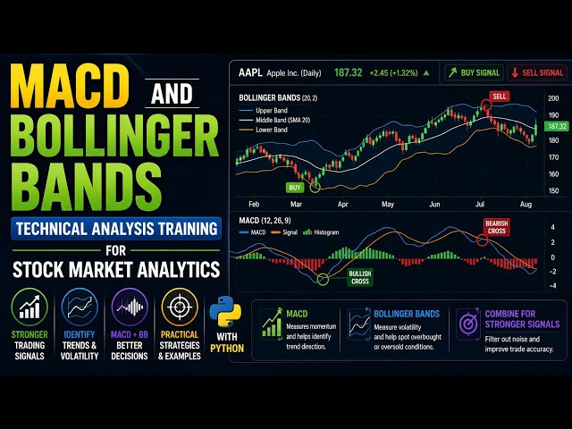 MACD and Bollinger Bands: Technical Analysis Training for Stock Market Analytics