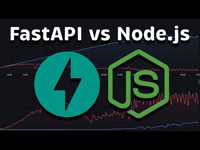 FastAPI (Python) vs Node.js Performance