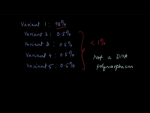 DNA polymorphism | Molecular basis of inheritance | Biology | Khan Academy
