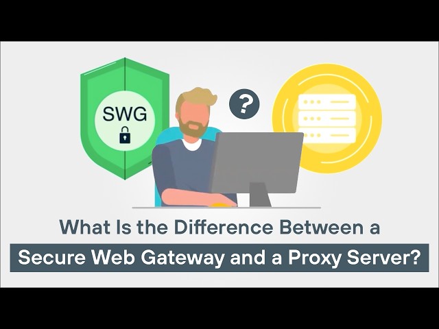 Secure Web Gateway vs. Proxy Server: What’s the Difference? | Web Security Explained