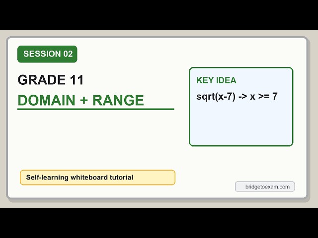 Grade 11 Precalculus Session 02: Domain, Range, and Interval Thinking