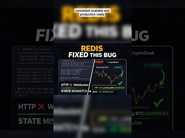 (Bug Fix 3) Redis Fixed My Backend State Bug #coding #programming #systemdesign #redis #bug #viral