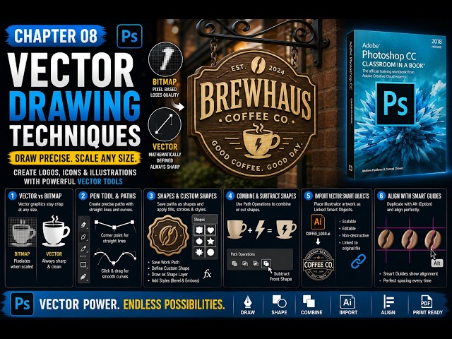 Chapter 8: Pen Tool Precision, Custom Shapes, & Illustrator Smart Objects