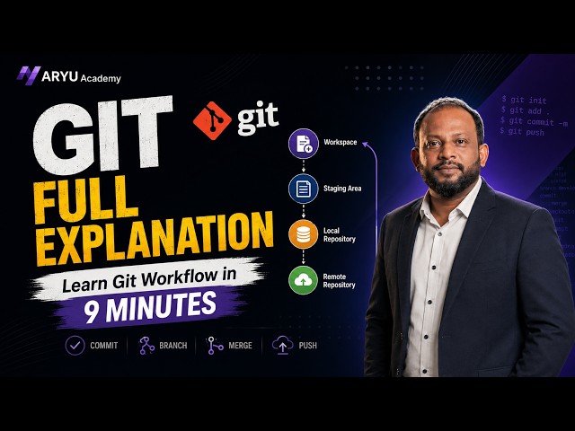 What is Git? | How Git Works? | Learn Git in 9 Minutes in Tamil | Aryu Academy