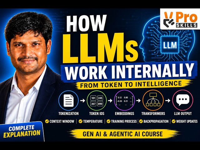 How LLMs Work Internally | Tokenization, Embeddings, Transformers & Context Window | GenAI Course