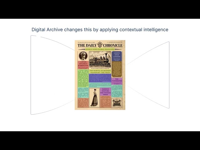 Activate Intelligence Across Newspaper Archives with Collatio