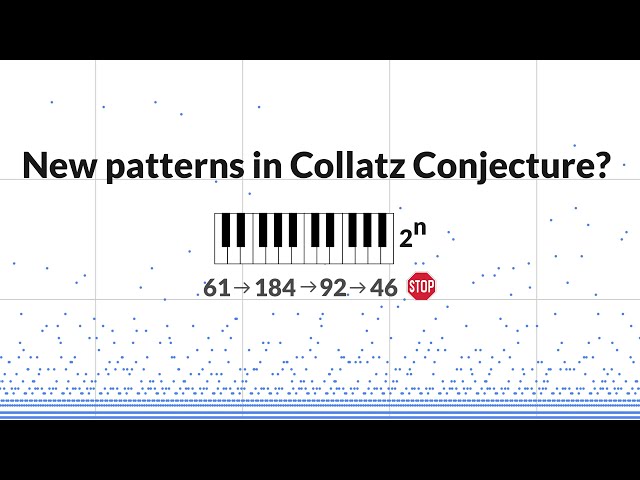 Interesting patterns in Collatz Conjecture