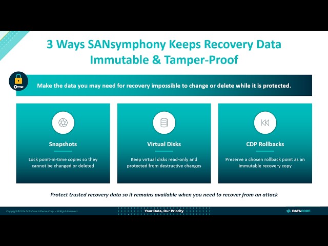 Protect & Verify Recovery Data with Immutability in SANsymphony