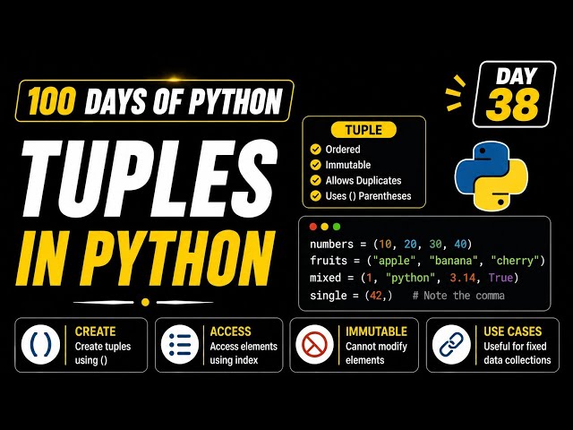 100 Days Of Python | Tuples in Python | PY2AI 