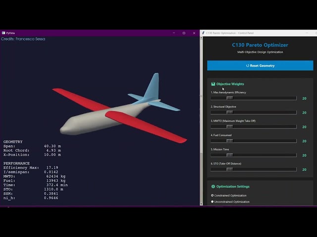 Development of a Custom MDO Framework & Interactive Visualization for Aircraft Design Optimization