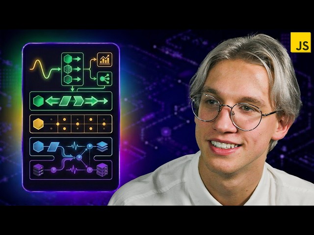 Learn Regex by Solving Challenges #9: Lookahead & Lookbehind