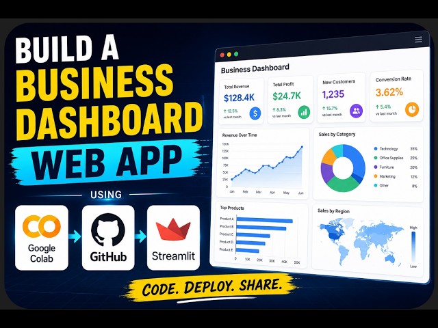 From Code to the Cloud : Using Google Colab to create and host a Business Dashboard Web App.