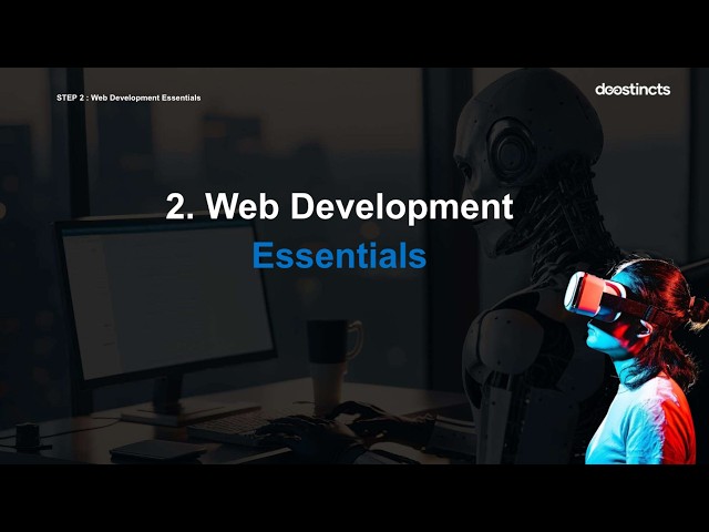 Day 2: The Modern Developer Mindset Learn --Web Development Essentials