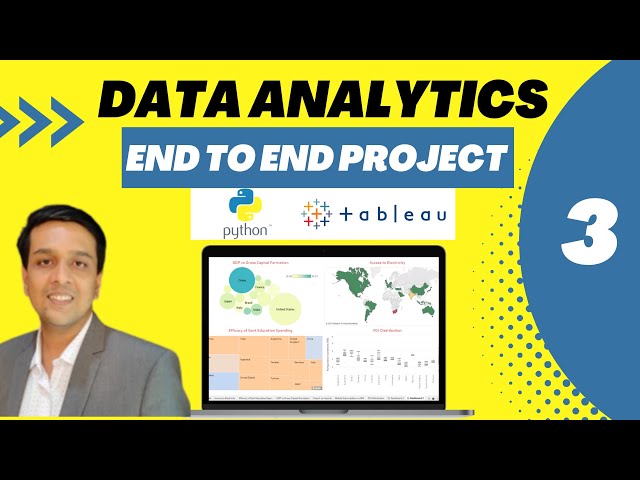 End To End Data Analytics Project Using Web API, Python, Pandas and Tableau - PART 3