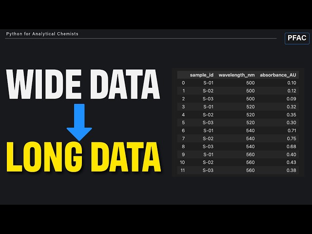 Why Your PCA Looks Wrong (Long vs Wide Data in Python)