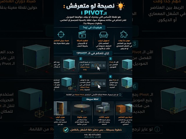 الـ Pivot هو نقطة الأساس اللي بيتحرك أو بيلف حوالينها الموديل.