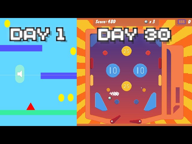 30 Days of Learning Game Dev as a Complete Beginner