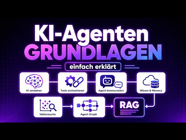 KI-Agenten lernen? Diese Grundlagen musst du zuerst kennen